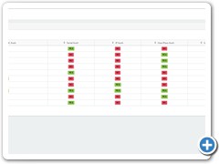 Portal: Device Types (auth. methods)